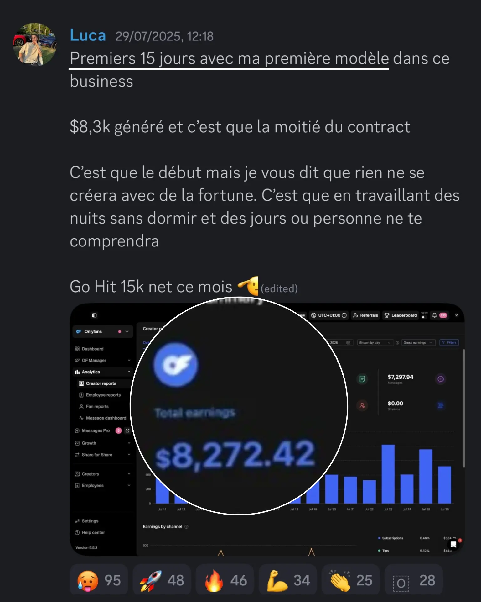Résultat membre