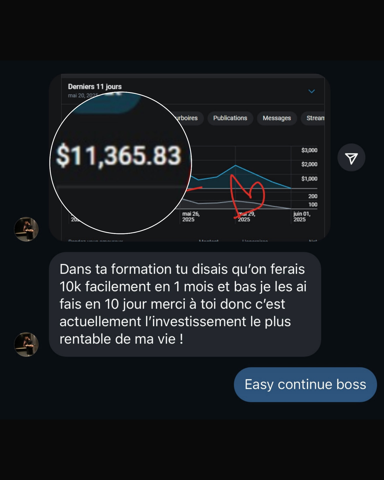 Résultat membre