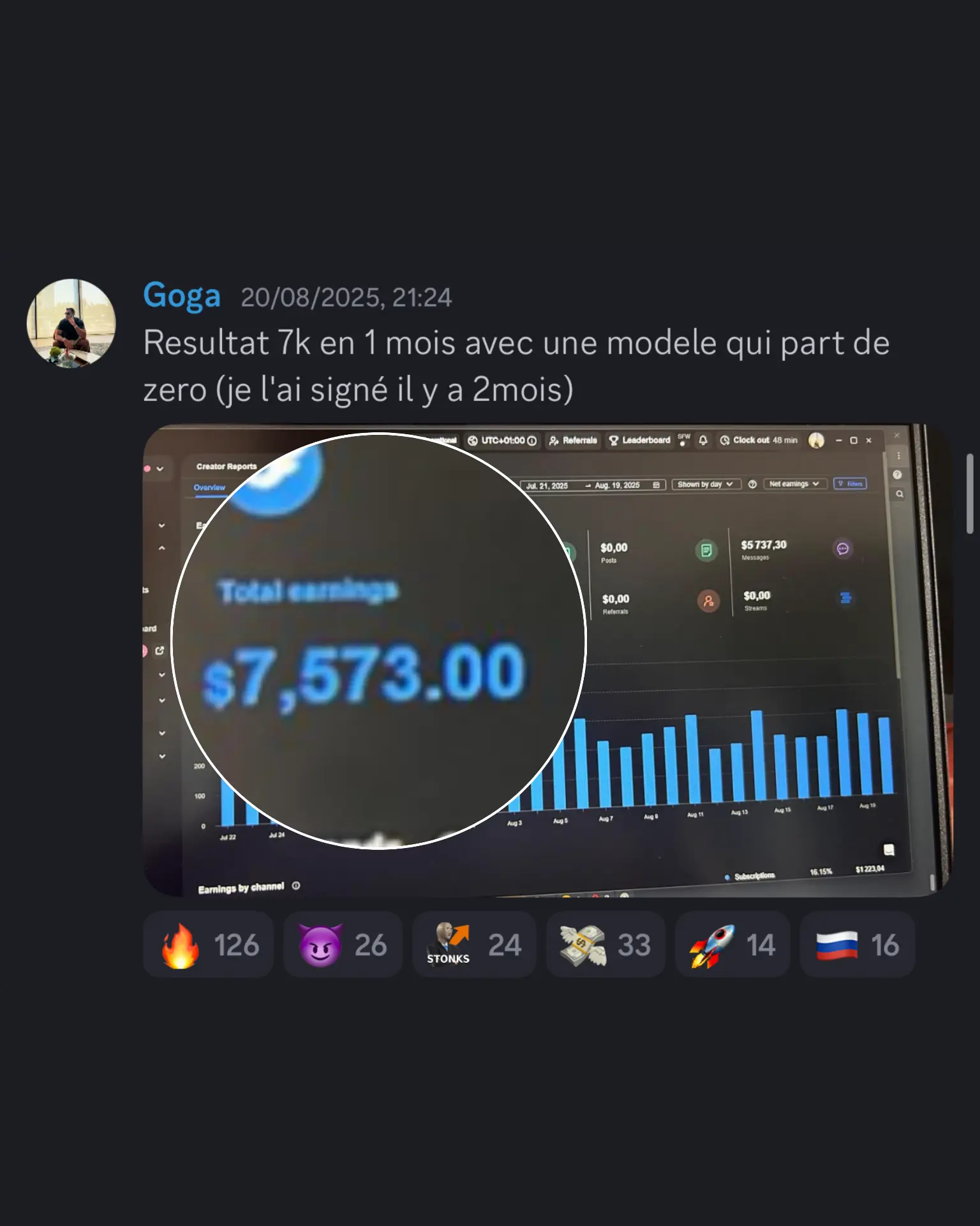 Résultat membre
